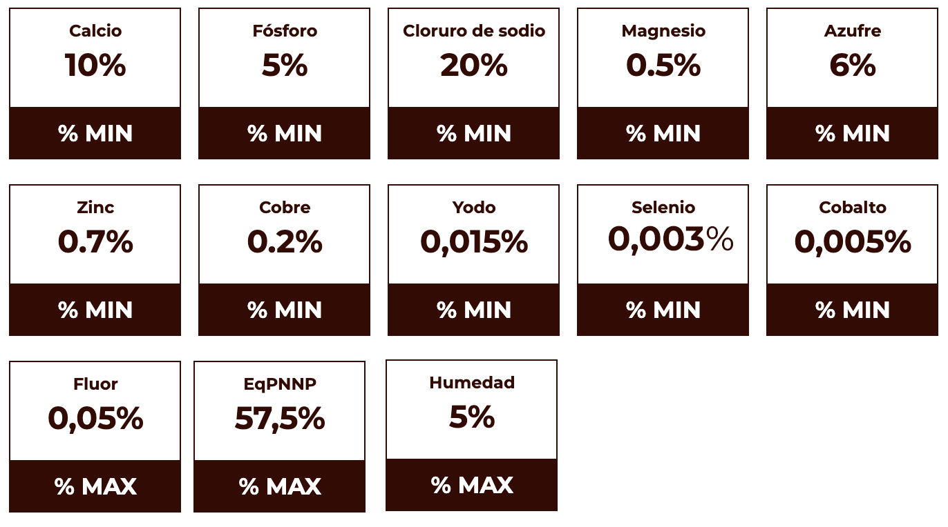 Maxisal Nitrogenado Carne 